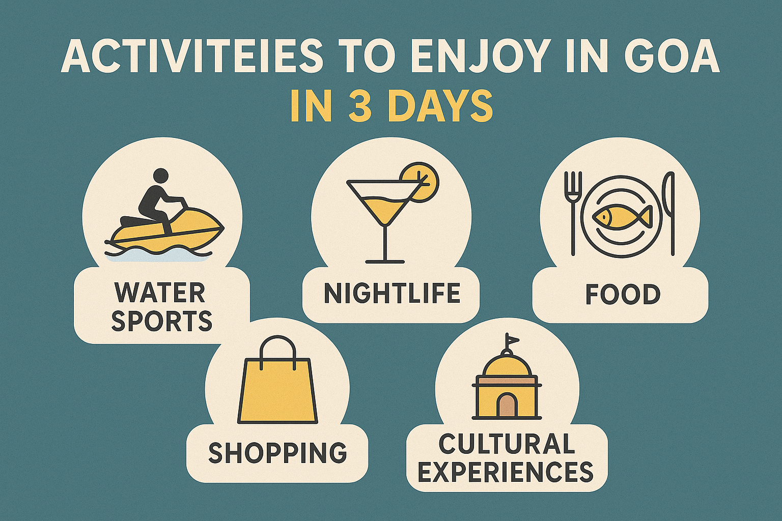 activities-to-do-in-goa