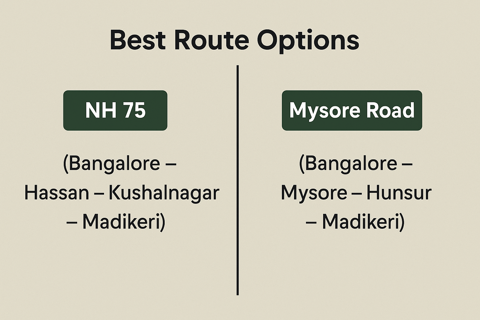 bangalore-to-madikeri-route-options