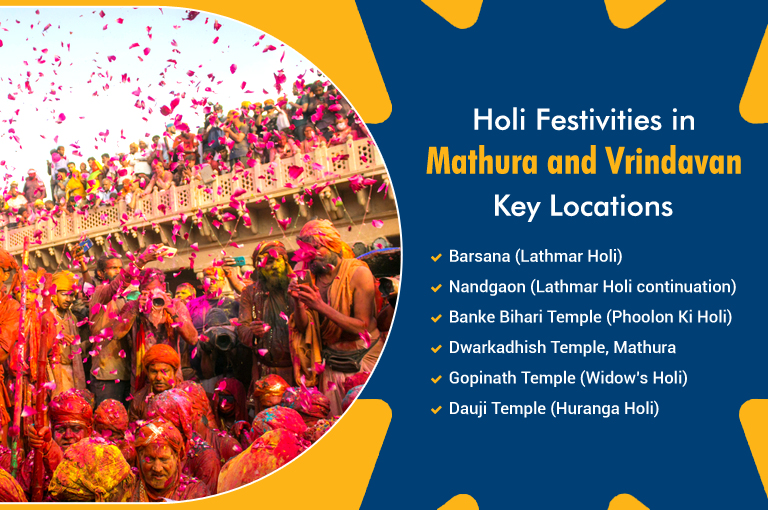 place-to-celebrate-holi-In-mathura