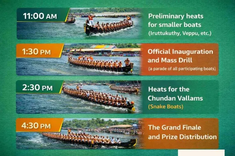 schedule-for-race-day