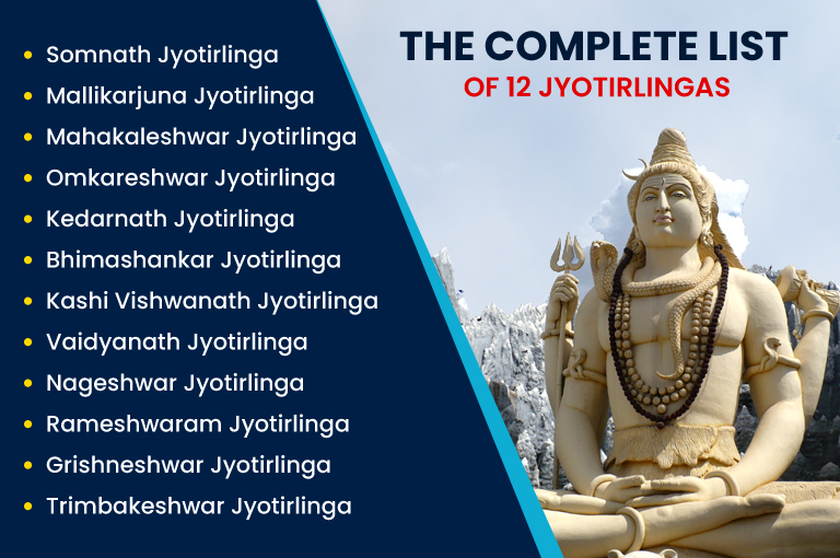 list-of-12-Jyotirlingas-in-india