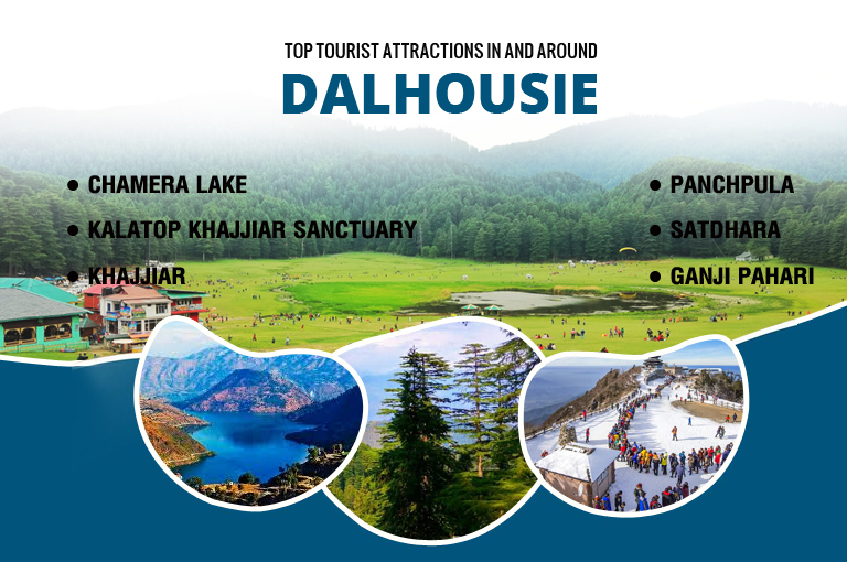 tourist-attractions-in-dalhousie