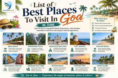 places-to-visit-in-goa-in-june
