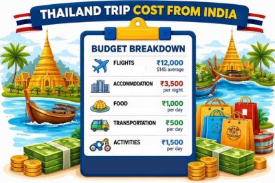 thailand-trip-cost-from-india