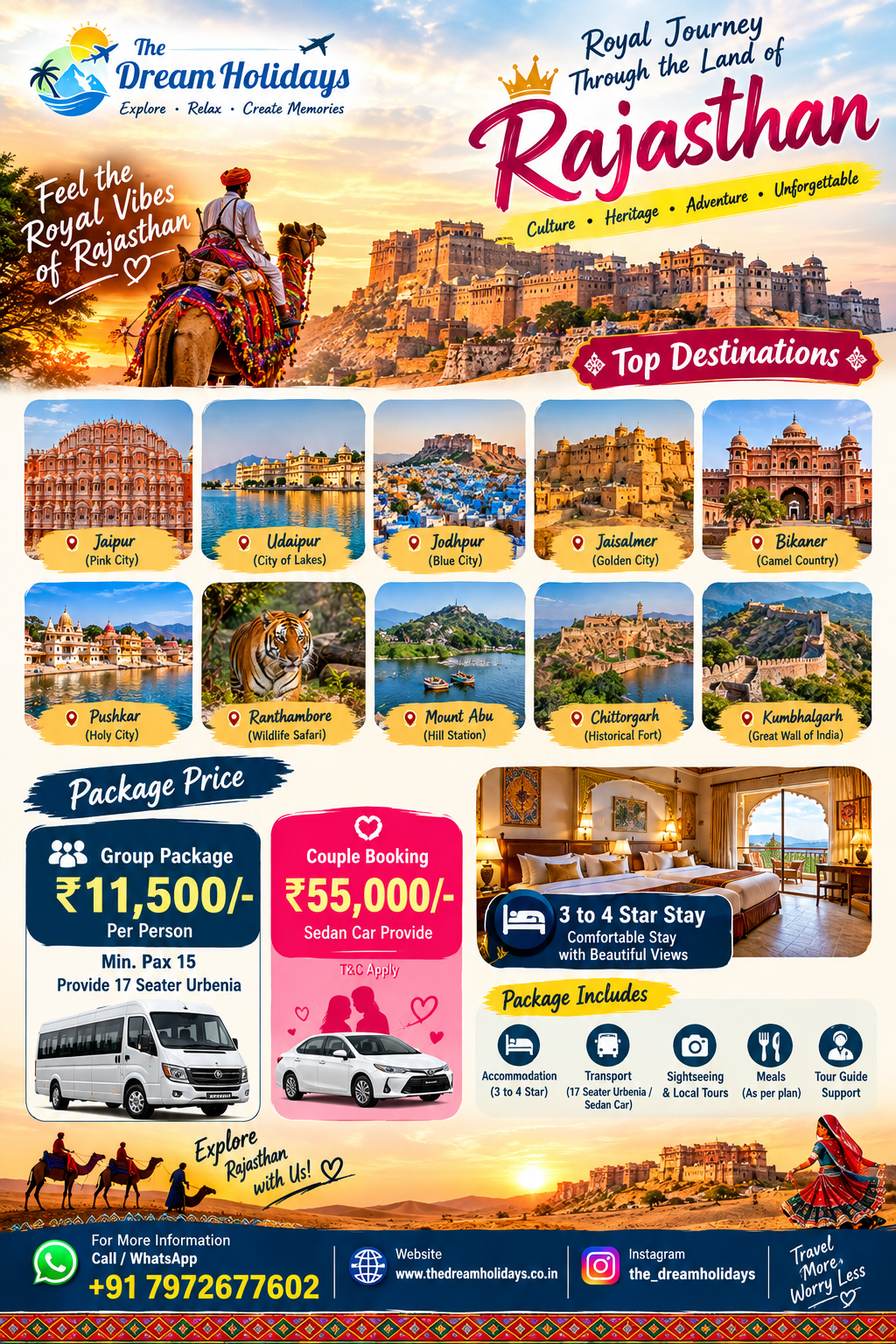 Rajasthan package