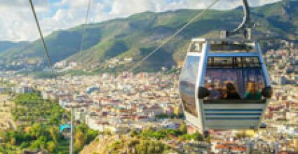 Denizli Travel Guide