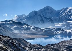 Gangapurna Lake in Manang