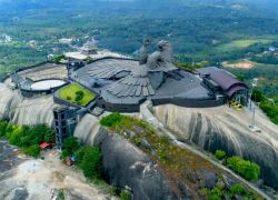 Jatayu Earth's Center in Kollam