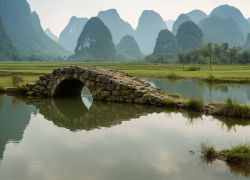 Fuli Town in Yangshuo