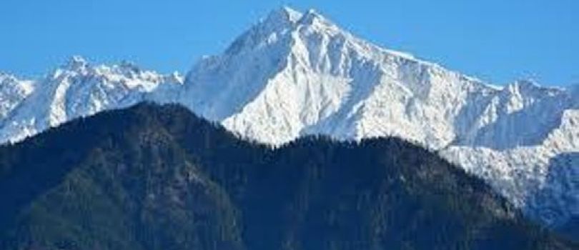 Top Tourist Places To Visit in Sarahan