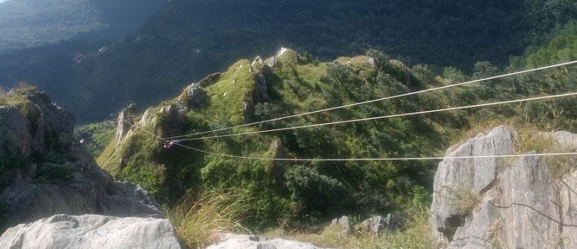 Top Tourist Places To Visit in Mukteshwar