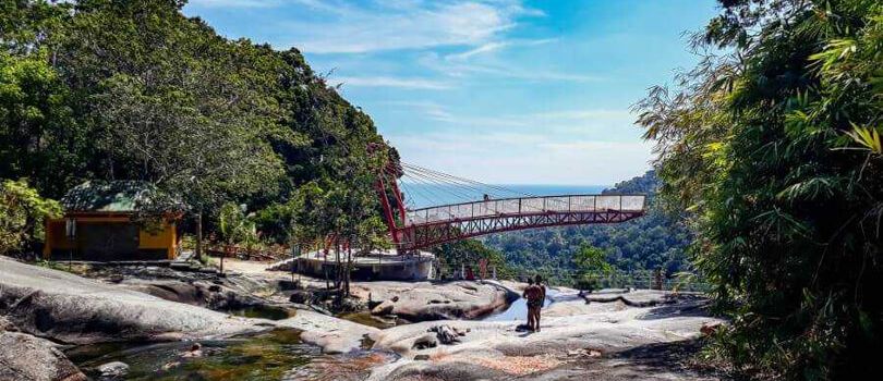 Seven Wells Waterfalls