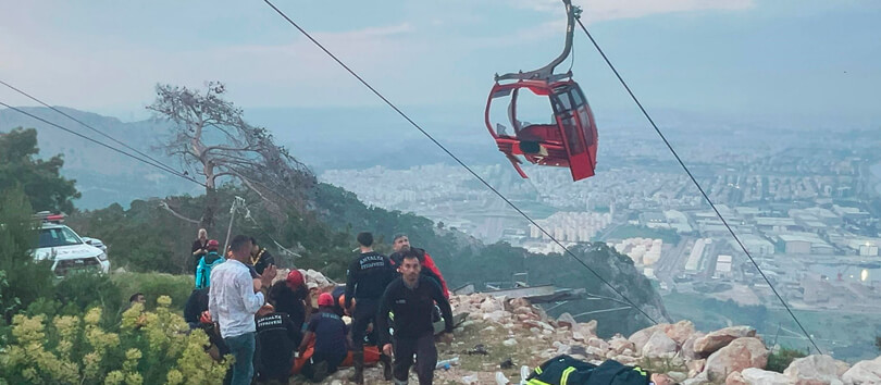 Antalya Cable Car