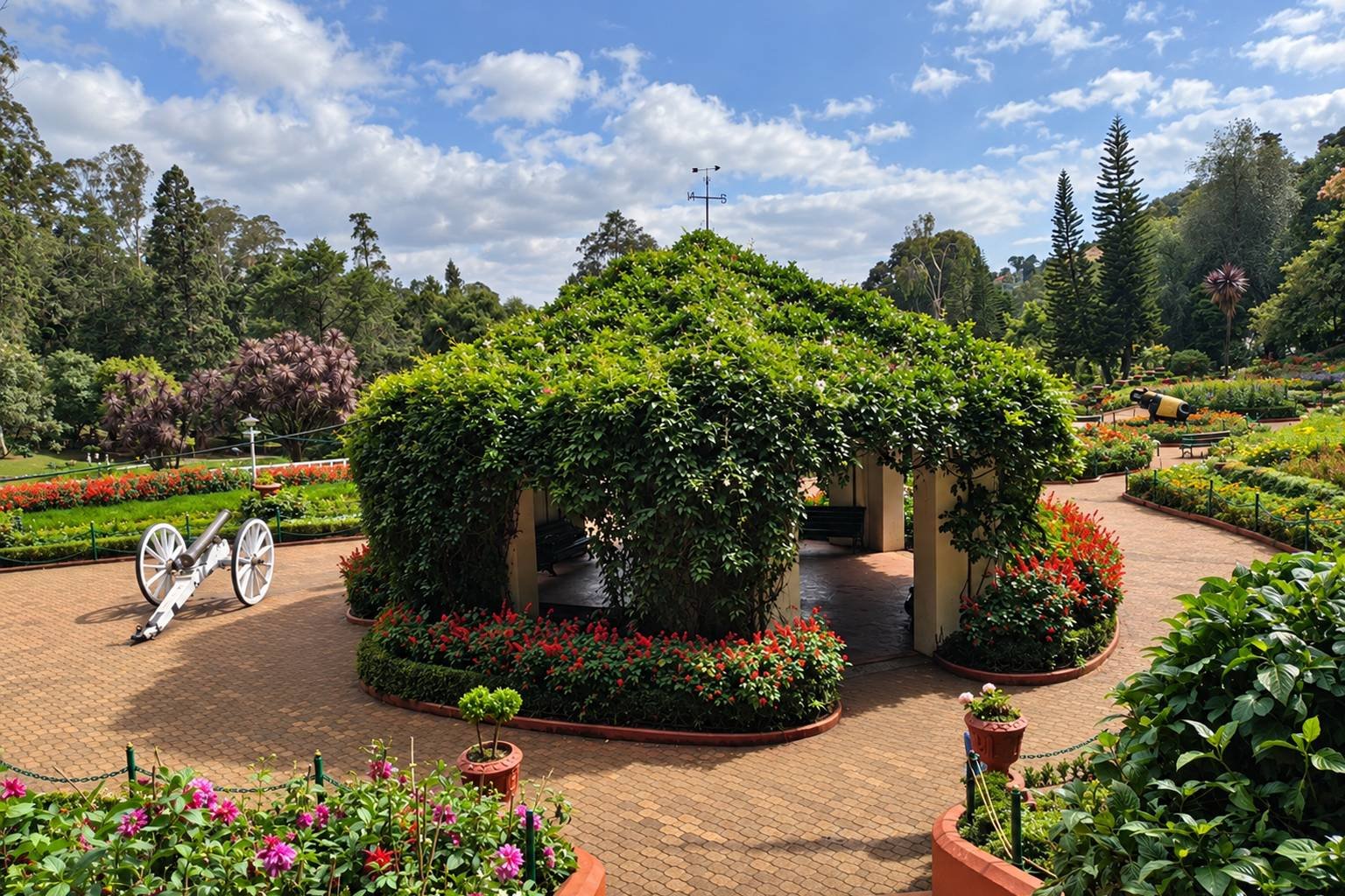 Botanical Garden in Ooty