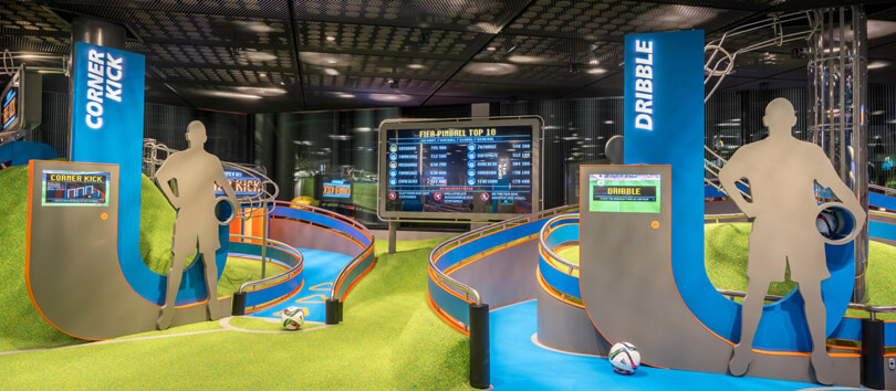FIFA Museum