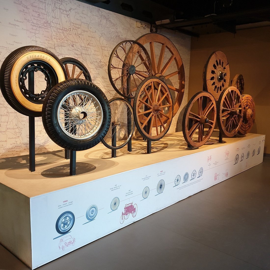Heritage Transport Museum in Rewari