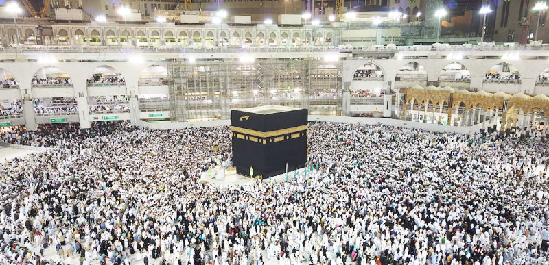 Top Tourist Places To Visit in Mecca