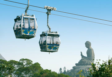 Top cable car tour packages for scenic views