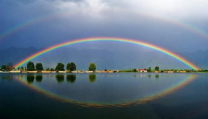 Kashmir Tour Package