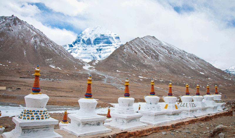 Mt Kailash Mansarovar Tour Via Ebc Package