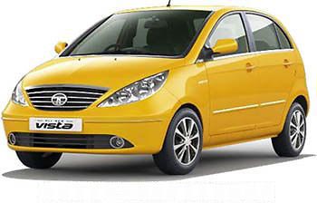 Bareilly To Nainital Taxi Package