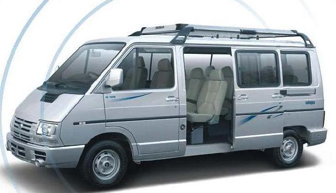 Kathmandu Pokhara Chitwan Tour Package