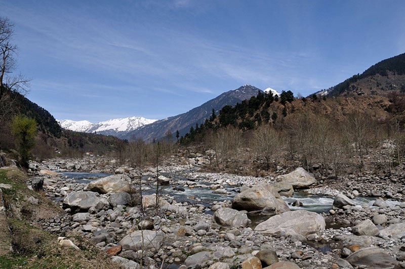 Student Group Package