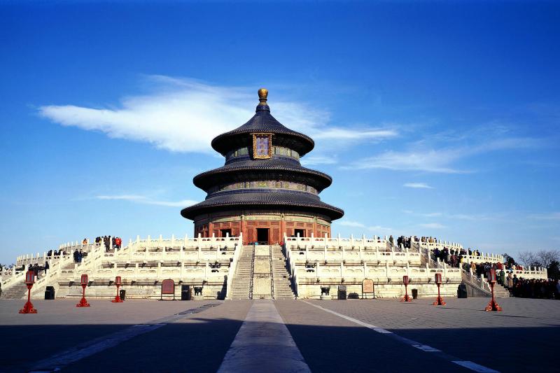 Classic Private Beijing Tour From Amazing China Trip