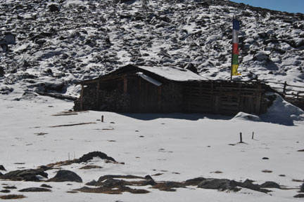 Sikkim Hill Package