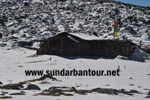 Sikkim Tour Packages
