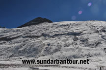 Sikkim Tour Packages