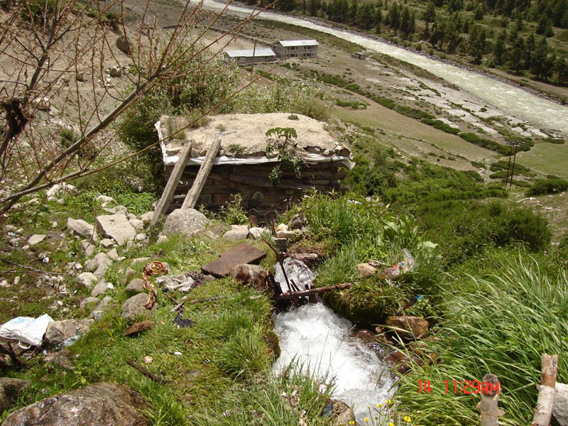 Kinner Kailash Package