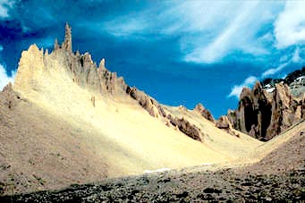 Trekking in Ladakh Tour