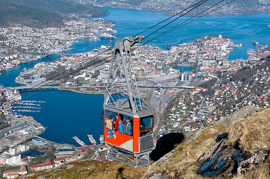 Focus on Scandinavia(6910)