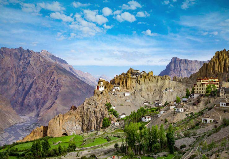 Spiti Valley Tour - a Trip to Cold Desert of Himachal