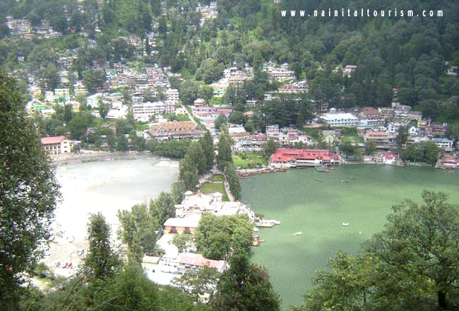 Nainital Package