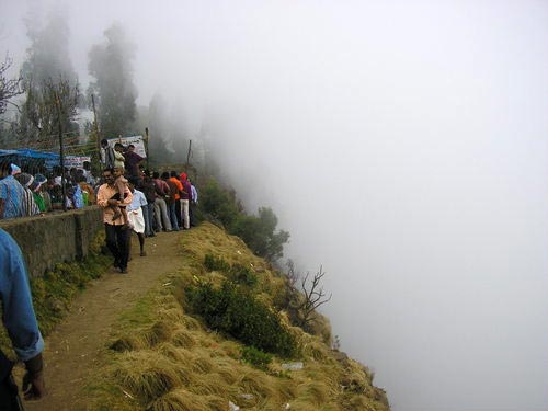 Student Tour Packages