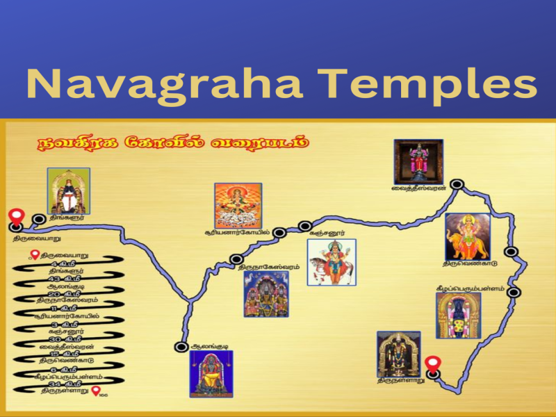 Navagraha Package 3 Nights And 4 Days