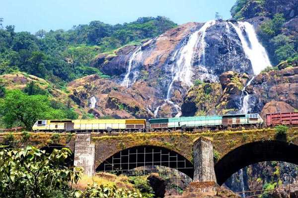 Goa Budget Package