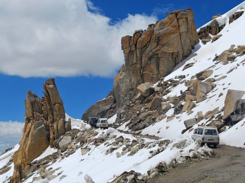 Leh Ladakh 6 Days Tour