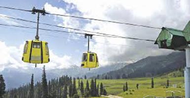 Kashmir Trip Package