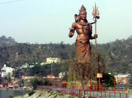 Religious Tour To Haridwar