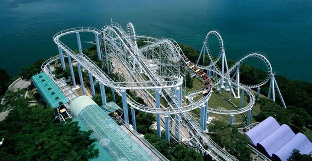 Fun filled Hong Kong & Macau Package