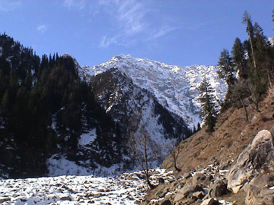 Kullu Manali Tour Package