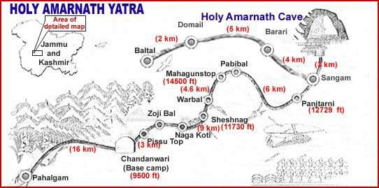 Shri Amarnathji Yatra Tour