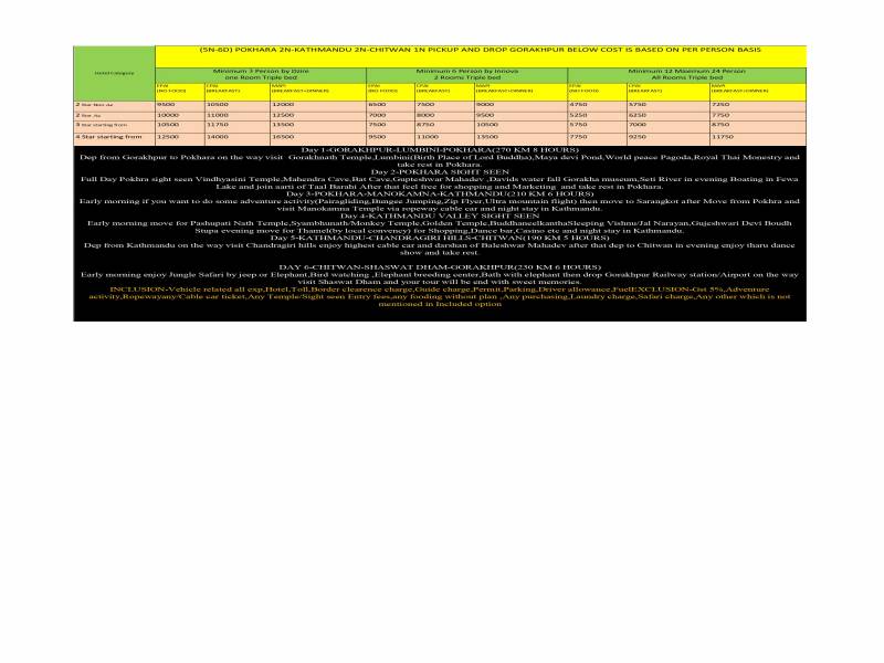 The Best of Nepal Package