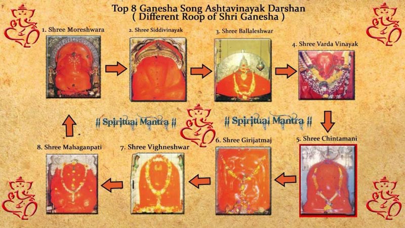 Spiritual Ashtavinayak Tour