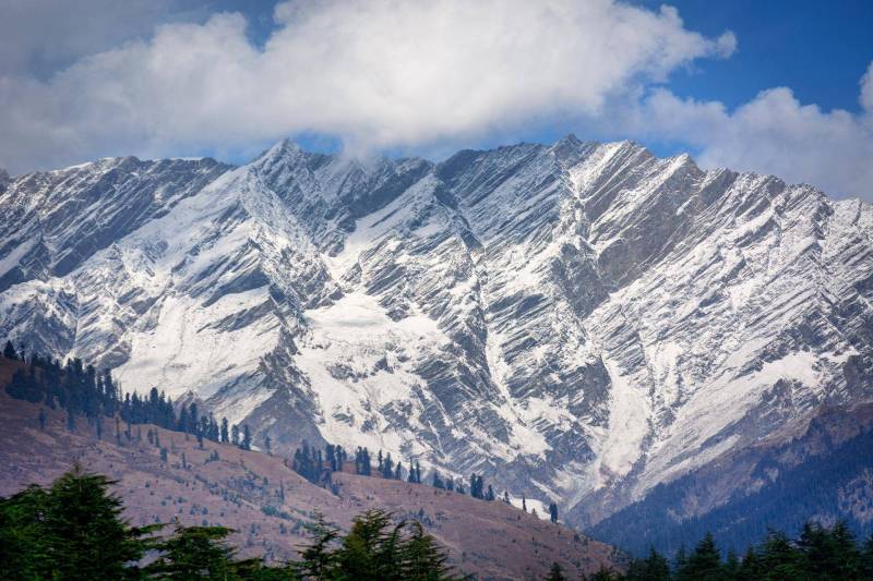 Himachal 6n 7d Package From Chandigarh