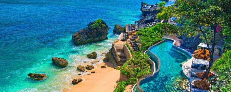 Bali Holiday Package Image