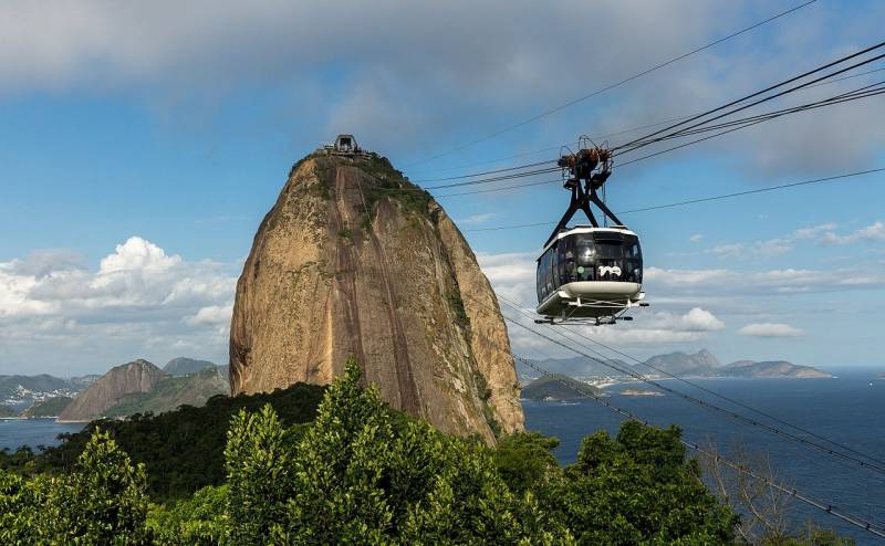 From Copacabana to Tango Brazil & Argentina Tour